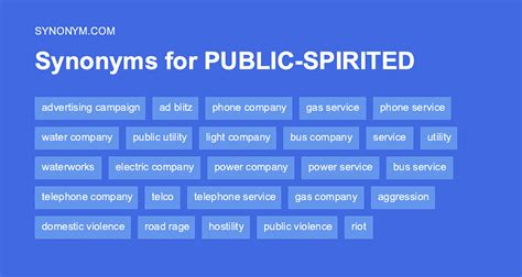 Public speaker synonyms, public speaker antonyms.